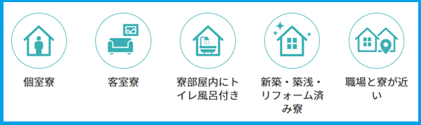 寮選び